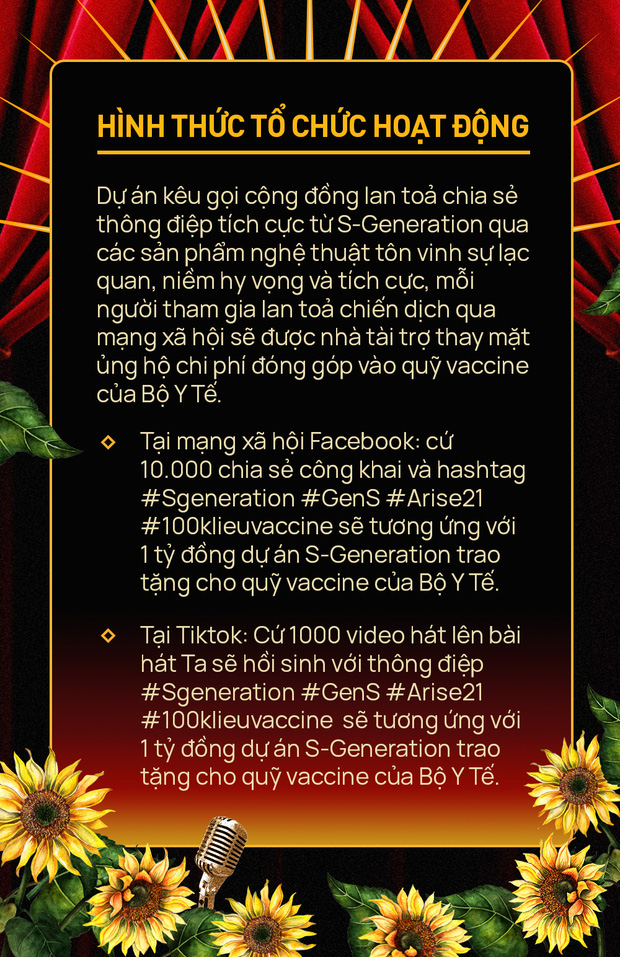 Từ hy vọng th&agrave;nh h&agrave;nh động: Dự &aacute;n S-Generation đ&oacute;ng g&oacute;p 20 tỷ đồng v&agrave;o quỹ vaccine Covid-19 của Bộ Y Tế - Ảnh 18.