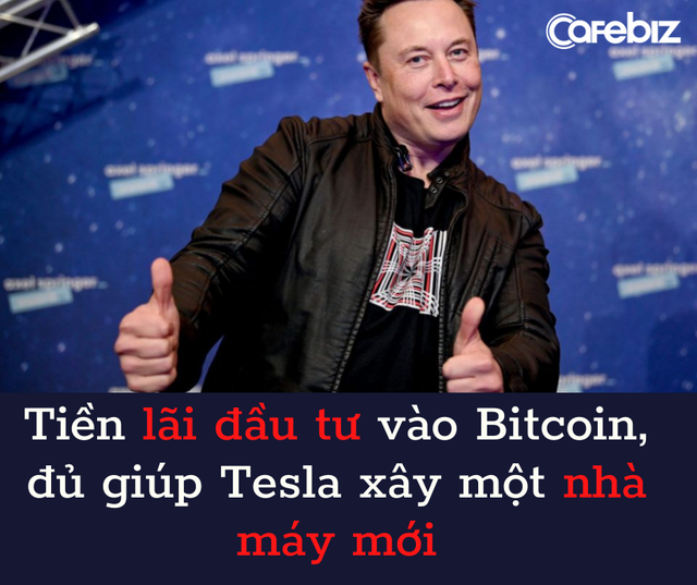  Tiền l&atilde;i đầu tư v&agrave;o Bitcoin của Elon Musk đủ gi&uacute;p Tesla x&acirc;y một nh&agrave; m&aacute;y mới  - Ảnh 2.