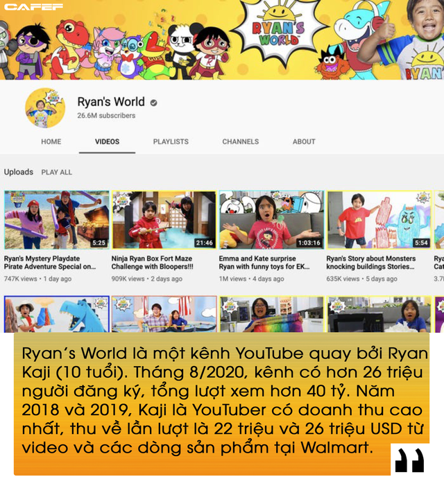 Hiện tượng Thơ Nguyễn, Hưng Vlog và ngành công nghiệp thổi view YouTube - Ảnh 2. Hiện tượng Thơ Nguyễn, Hưng Vlog và ngành công nghiệp thổi view YouTube - Ảnh 2.