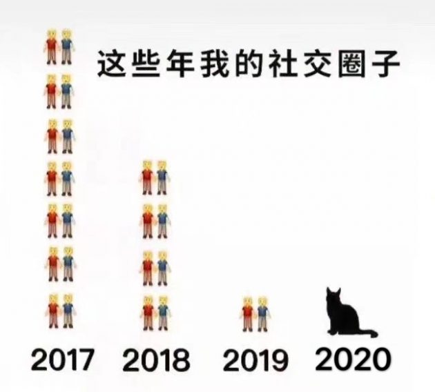  Lối sống hướng nội trỗi dậy ở Trung Quốc: Th&agrave; chơi game c&ograve;n hơn lấy vợ!  - Ảnh 2.