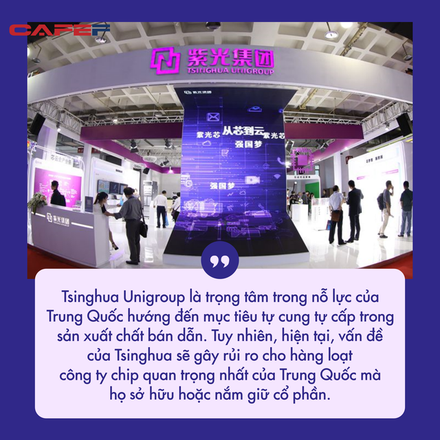 Tham vọng tự cường c&ocirc;ng nghệ của Trung Quốc gặp b&atilde;o lớn: C&ocirc;ng ty chip h&agrave;ng đầu vỡ nợ, c&oacute; thể bị đ&oacute;ng băng t&agrave;i sản, ng&agrave;nh b&aacute;n dẫn được tiết lộ kh&ocirc;ng c&oacute; lợi nhuận  - Ảnh 3.