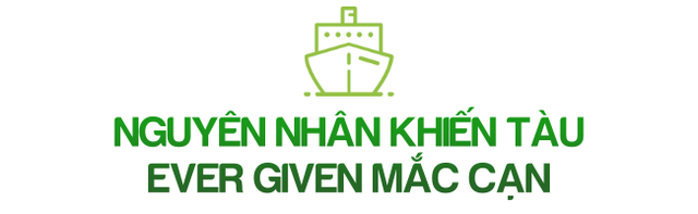  Cuộc khủng hoảng tr&ecirc;n K&ecirc;nh đ&agrave;o Suez: Một ngọn gi&oacute; đ&atilde; khiến h&agrave;ng trăm t&agrave;u thuyền đứng im, g&acirc;y thiệt hại cả chục tỷ đ&ocirc; cho thương mại to&agrave;n cầu như thế n&agrave;o?  - Ảnh 1.