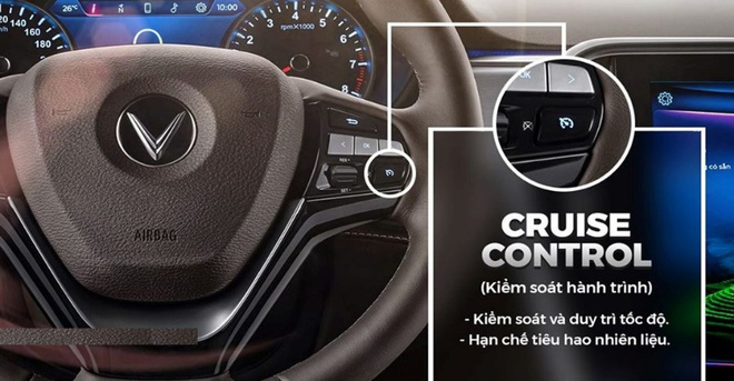 Việt Nam liên tiếp xuất hiện bom tấn ô tô có tính năng tự lái - vậy Vinfast VF e34 là xe tự lái cấp độ mấy? - Ảnh 1. Việt Nam liên tiếp xuất hiện bom tấn ô tô có tính năng tự lái - vậy Vinfast VF e34 là xe tự lái cấp độ mấy? - Ảnh 1.