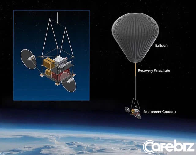  Tham vọng tầm v&oacute;c vũ trụ của Bill Gates: L&agrave;m mờ... &aacute;nh Mặt trời  - Ảnh 2.