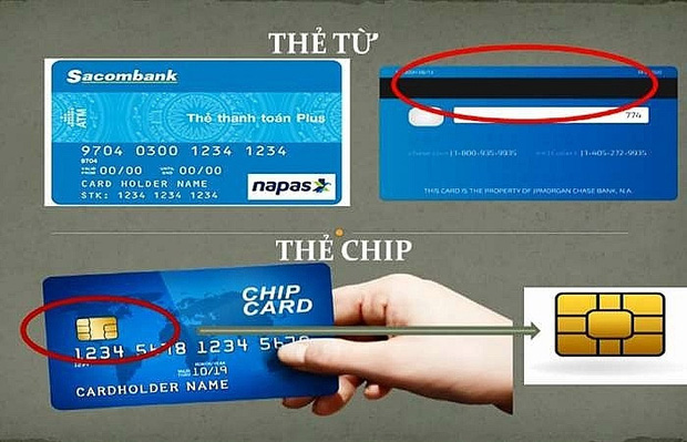 Hôm nay ngừng phát hành thẻ ATM cũ, đây là những điều cần biết về thẻ ATM gắn chip mới - Ảnh 2. Hôm nay ngừng phát hành thẻ ATM cũ, đây là những điều cần biết về thẻ ATM gắn chip mới - Ảnh 2.