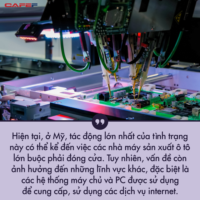 Cuộc khủng hoảng thiếu chip: Doanh nghiệp tr&ecirc;n to&agrave;n thế giới kh&ocirc;ng thể sản xuất, chật vật mỗi ng&agrave;y để t&igrave;m sản phẩm gi&aacute; chưa đến 1 USD - Ảnh 1.