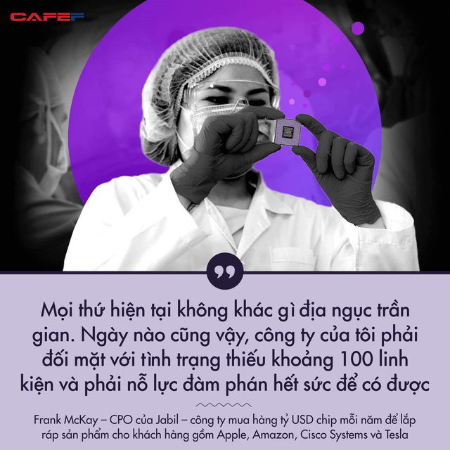 Cuộc khủng hoảng thiếu chip: Doanh nghiệp tr&ecirc;n to&agrave;n thế giới kh&ocirc;ng thể sản xuất, chật vật mỗi ng&agrave;y để t&igrave;m sản phẩm gi&aacute; chưa đến 1 USD - Ảnh 2.