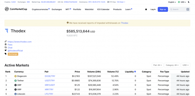 Vỡ s&agrave;n tiền ảo tại Thổ Nhĩ Kỳ: CEO bỏ chạy với 2 tỷ USD, 400.000 nạn nh&acirc;n cầu cứu - Ảnh 2.
