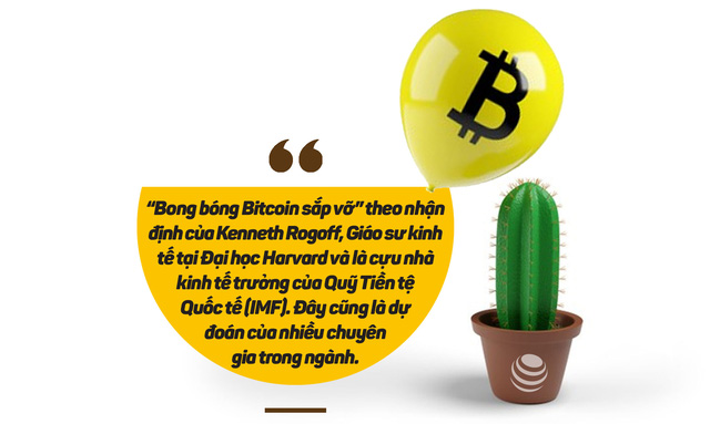 Bitcoin: Cuộc chơi của những &ldquo;c&aacute; mập&rdquo; th&ocirc;ng minh  - Ảnh 13.