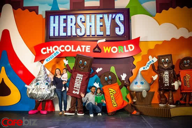 V&igrave; sao những kẻ yếu c&oacute; thể lội ngược d&ograve;ng, trở th&agrave;nh người th&agrave;nh c&ocirc;ng, c&ograve;n những người vốn rất ổn lại trở n&ecirc;n thua đậm? Đ&acirc;y l&agrave; c&acirc;u trả lời của Hershey, &ocirc;ng tr&ugrave;m s&ocirc;-c&ocirc;-la nước Mỹ - Ảnh 2.