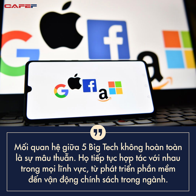 Giải m&atilde; mối quan hệ giữa c&aacute;c Big Tech: Bạn b&egrave;, kẻ th&ugrave; hay bạn th&ugrave; địch?  - Ảnh 1.