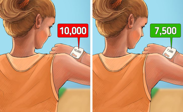 Bạn thực sự phải đi bộ bao nhi&ecirc;u bước mỗi ng&agrave;y để trở n&ecirc;n khỏe mạnh hơn, v&agrave; bao nhi&ecirc;u l&agrave; qu&aacute; nhiều? - Ảnh 4.