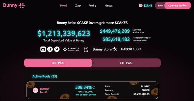 Một đồng tiền ảo mất 96% gi&aacute; trị v&igrave; bị tấn c&ocirc;ng chiếm đoạt 200 triệu USD - Ảnh 3.