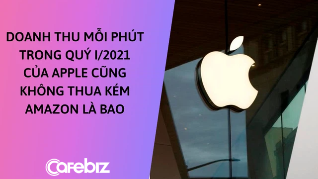 Cho&aacute;ng với khả năng &lsquo;đẻ ra tiền&rsquo; của Big Tech: Amazon kiếm hơn 800.000 USD/ph&uacute;t trong khi Apple đ&uacute;t t&uacute;i gần 700.000 USD/ph&uacute;t - Ảnh 2.