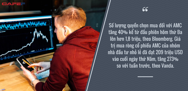  Lực lượng nh&agrave; đầu tư mới xuất hiện tr&ecirc;n TTCK Mỹ: C&agrave;n qu&eacute;t mọi nơi từ tiền số cho đến cổ phiếu meme  - Ảnh 2.