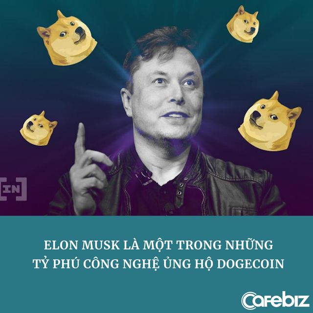 Elon Musk &lsquo;thổi bay&rsquo; 22 tỷ USD vốn h&oacute;a Dogecoin sau khi xuất hiện tr&ecirc;n chương tr&igrave;nh &lsquo;tấu h&agrave;i&rsquo; Saturday Night Live - Ảnh 2.