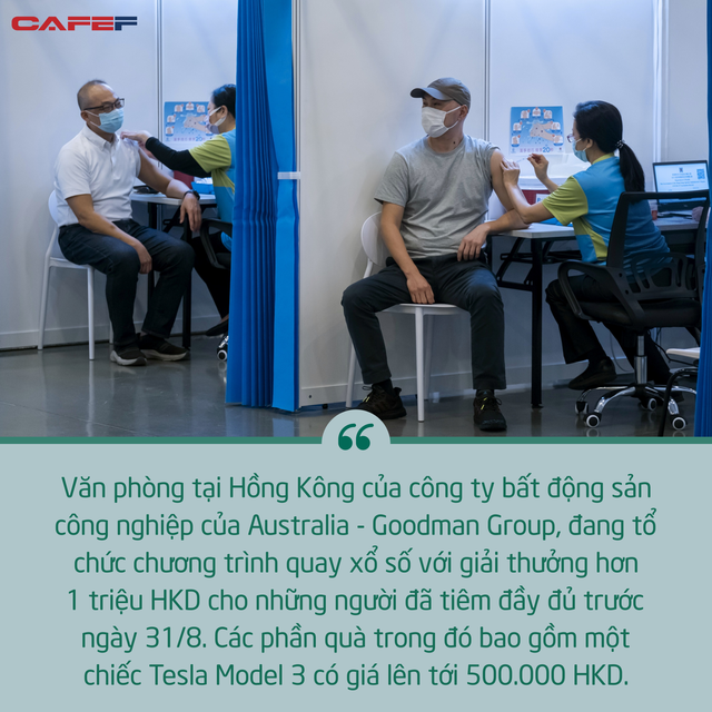  Hồng K&ocirc;ng: Đi ti&ecirc;m vắc-xin Covid-19, người d&acirc;n được tặng xe Tesla v&agrave; v&agrave;ng thỏi  - Ảnh 2.