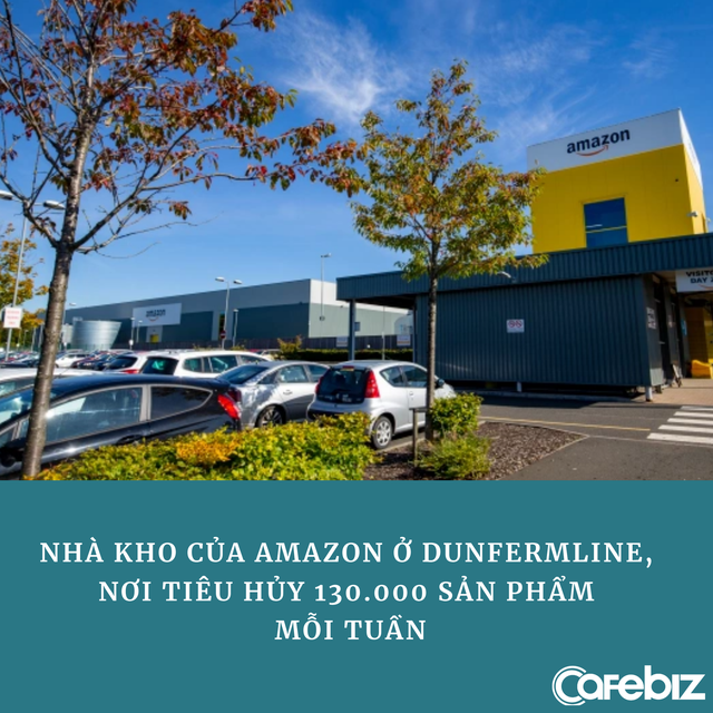 Nhà kho Amazon gây sốc khi tiêu hủy 130.000 sản phẩm/tuần, có cả MacBook, iPad và 20.000 khẩu trang mới tinh - Ảnh 2. Nhà kho Amazon gây sốc khi tiêu hủy 130.000 sản phẩm/tuần, có cả MacBook, iPad và 20.000 khẩu trang mới tinh - Ảnh 2.