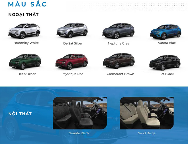 Soi s&acirc;u v&agrave;o &ocirc; t&ocirc; thuần điện VF e34: C&oacute; 1 chi tiết VinFast kh&ocirc;ng c&ocirc;ng bố! - Ảnh 5.