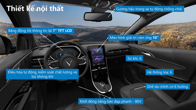 Soi s&acirc;u v&agrave;o &ocirc; t&ocirc; thuần điện VF e34: C&oacute; 1 chi tiết VinFast kh&ocirc;ng c&ocirc;ng bố! - Ảnh 8.