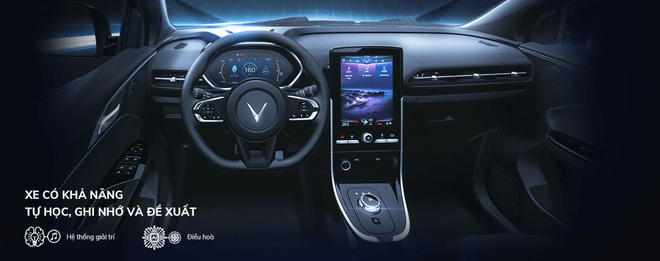 Soi s&acirc;u v&agrave;o &ocirc; t&ocirc; thuần điện VF e34: C&oacute; 1 chi tiết VinFast kh&ocirc;ng c&ocirc;ng bố! - Ảnh 14.