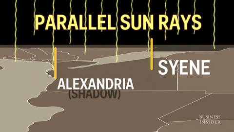 Hơn 2000 năm trước, d&ugrave; chưa c&oacute; vệ tinh kh&ocirc;ng gian, một người Hy Lạp đ&atilde; biết Tr&aacute;i Đất h&igrave;nh tr&ograve;n v&agrave; t&iacute;nh được cả chu vi - Ảnh 5.