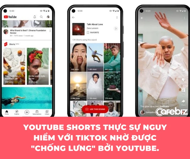 Youtube Shorts vừa ra mắt trên toàn cầu khiến TikTok ‘khóc thét’: Người dùng thoải mái tạo các video dài 60 giây, có 100.000 bài hát và vô số hiệu ứng để lựa chọn - Ảnh 2. Youtube Shorts vừa ra mắt trên toàn cầu khiến TikTok ‘khóc thét’: Người dùng thoải mái tạo các video dài 60 giây, có 100.000 bài hát và vô số hiệu ứng để lựa chọn - Ảnh 2.