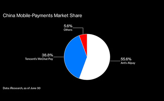 Tencent đang &lsquo;nuốt chửng&rsquo; c&aacute;c startup game nhiều hơn - Ảnh 2.