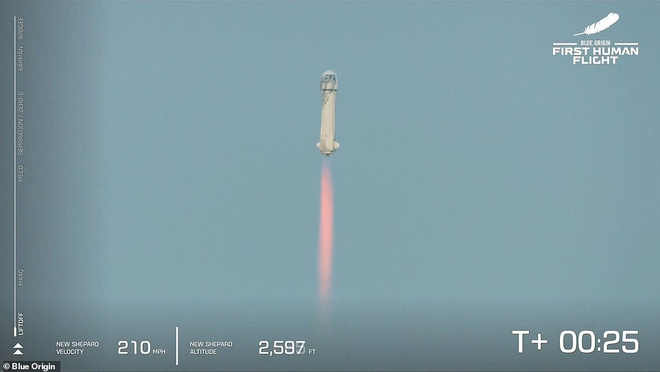 Jeff Bezos vừa tiết lộ c&aacute;i gi&aacute; cắt cổ cho chuyến bay l&ecirc;n vũ trụ 10 ph&uacute;t: Mỗi ph&uacute;t đốt 550 triệu USD! - Ảnh 3.