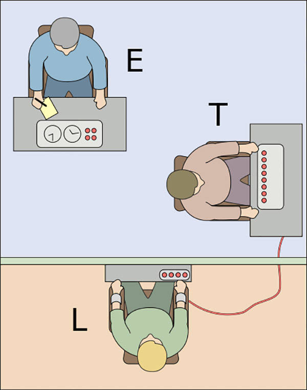 Th&iacute; nghiệm Milgram: Con người c&oacute; thể dễ d&agrave;ng đ&aacute;nh mất đi nh&acirc;n t&iacute;nh khi họ c&oacute; chỗ để dựa v&agrave;o! - Ảnh 2.