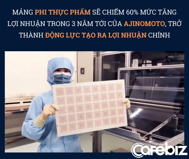 Nghi&ecirc;n cứu chất ho&aacute; học tổng hợp để l&agrave;m bột ngọt, Ajinomoto tiện thể tạo ra vật liệu b&aacute;n dẫn sử dụng trong chip nhớ, đổi đời từ nh&agrave; sản xuất thực phẩm gi&agrave; nua th&agrave;nh &ocirc;ng lớn trong lĩnh vực c&ocirc;ng nghệ - Ảnh 4.