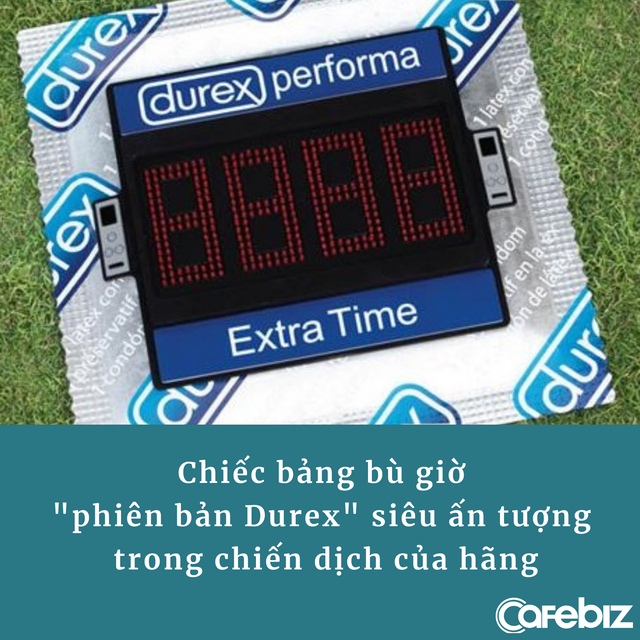L&agrave;m marketing &ldquo;mặn&rdquo; như Durex: Biến bảng b&ugrave; giờ th&agrave;nh &lsquo;ba con s&oacute;i&rsquo; khổng lồ, ngụ &yacute; k&eacute;o d&agrave;i thời gian hưng phấn - Ảnh 2.