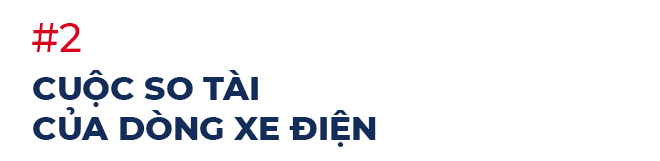 Thư từ nước Mỹ: T&ocirc;i đ&atilde; ngậm ng&ugrave;i gạt c&aacute;i t&ecirc;n Tesla Model S ra khỏi &yacute; nghĩ chỉ bằng 1 ph&eacute;p t&iacute;nh đơn giản như thế n&agrave;o? - Ảnh 4.