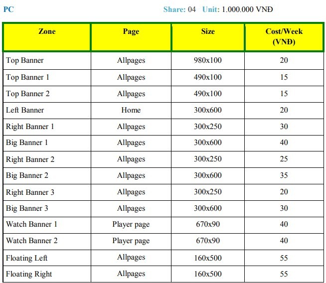 Vua lỳ đòn phimmoi.net có thể kiếm bao nhiêu tiền mỗi năm? - Ảnh 3. Vua lỳ đòn phimmoi.net có thể kiếm bao nhiêu tiền mỗi năm? - Ảnh 3.