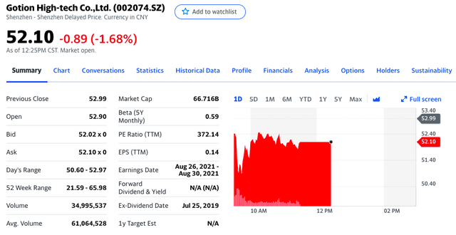 Chân dung DN vừa hợp tác cùng VinFast: Nhà sản xuất pin Trung Quốc đầu tiên niêm yết, là đối tác chính của Volkswagen, vốn hoá thị trường hơn 10 tỷ USD - Ảnh 2. Chân dung DN vừa hợp tác cùng VinFast: Nhà sản xuất pin Trung Quốc đầu tiên niêm yết, là đối tác chính của Volkswagen, vốn hoá thị trường hơn 10 tỷ USD - Ảnh 2.