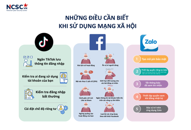 Hiếu PC hướng dẫn c&aacute;ch bảo mật th&ocirc;ng tin tr&ecirc;n Zalo, Facebook, TikTok: Rất đơn giản nhưng nhiều người coi nhẹ n&ecirc;n vẫn bị lừa! - Ảnh 3.