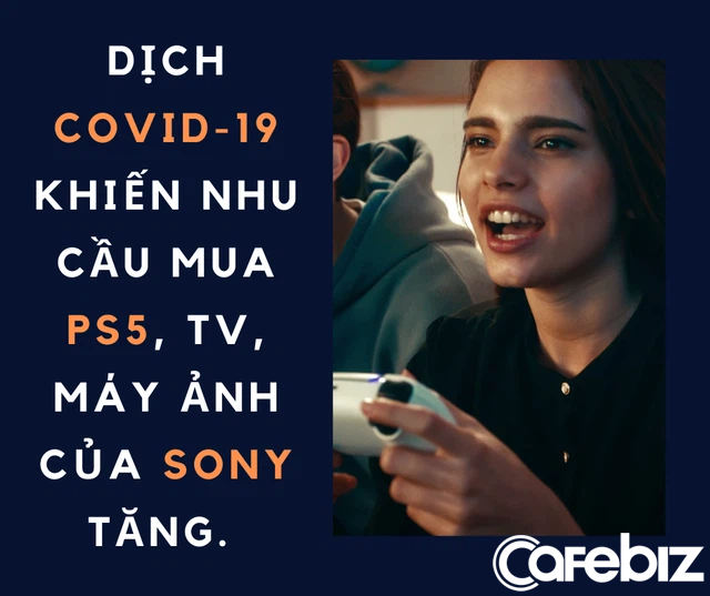 Gieo hạt suốt hàng chục năm, Sony bắt đầu hái trái ngọt giữa đại dịch Covid-19: Từ TV, máy ảnh đến nhạc, phim đều đắt hàng, riêng PS5 không còn phải bán lỗ - Ảnh 2. Gieo hạt suốt hàng chục năm, Sony bắt đầu hái trái ngọt giữa đại dịch Covid-19: Từ TV, máy ảnh đến nhạc, phim đều đắt hàng, riêng PS5 không còn phải bán lỗ - Ảnh 2.