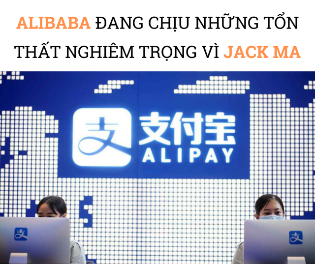 X&acirc;y 20 năm ph&aacute; huỷ trong 1 giờ: Jack Ma khiến vốn h&oacute;a Alibaba bốc hơi 380 tỷ USD sau 1 năm, c&aacute;c mảng kinh doanh b&eacute;o bở lần lượt bị cắt x&eacute; - Ảnh 3.