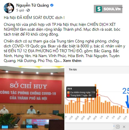 CEO Nguyễn Tử Quảng thông báo tin vui, bày cách giúp Hà Nội quét các F0 còn lại - Ảnh 2. CEO Nguyễn Tử Quảng thông báo tin vui, bày cách giúp Hà Nội quét các F0 còn lại - Ảnh 2.