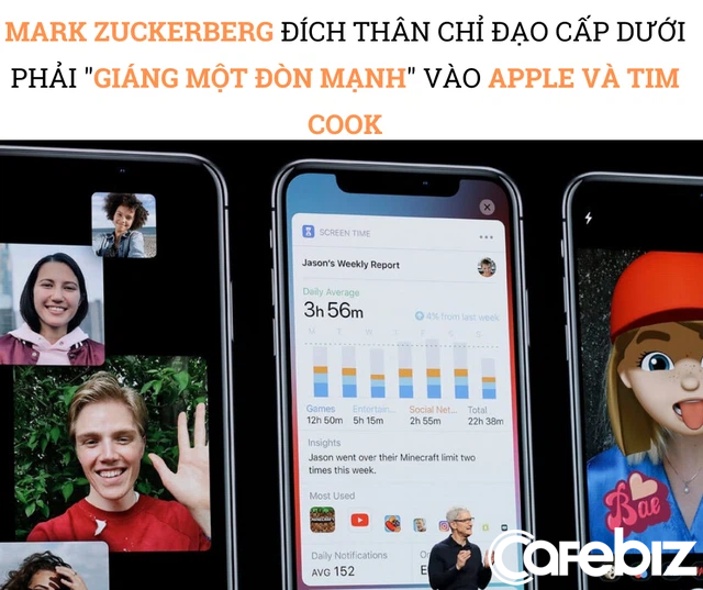 Mối thâm thù bí ẩn giữa Apple và Facebook: Không cạnh tranh trực tiếp nhưng hai CEO ghét nhau thậm tệ, Mark Zuckerberg còn chỉ đạo cấp dưới giáng đòn đau cho Tim Cook - Ảnh 3. Mối thâm thù bí ẩn giữa Apple và Facebook: Không cạnh tranh trực tiếp nhưng hai CEO ghét nhau thậm tệ, Mark Zuckerberg còn chỉ đạo cấp dưới giáng đòn đau cho Tim Cook - Ảnh 3.