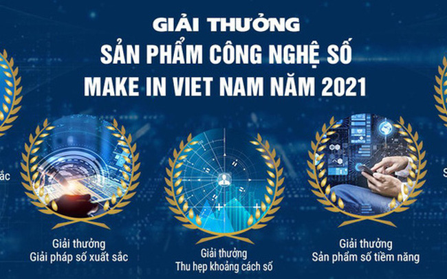  Thời gian gửi hồ sơ tham gia giải thưởng Sản phẩm C&ocirc;ng nghệ số Make in Viet Nam 2021 được gia hạn hết ng&agrave;y 10/10/2021  - Ảnh 1.