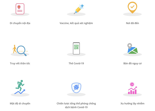 PC-Covid - app thống nhất về ph&ograve;ng chống Covid-19 ch&iacute;nh thức ra mắt tr&ecirc;n App Store v&agrave; Google Play - Ảnh 2.