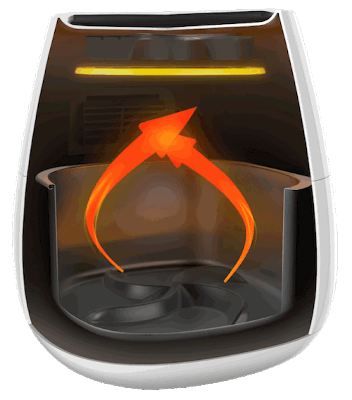 Những lỗi cơ bản khi sử dụng nồi chi&ecirc;n kh&ocirc;ng dầu m&agrave; 99% người d&ugrave;ng đều mắc phải - Ảnh 3.