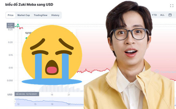 Nếu đầu tư 1 tỷ vào đồng coin có dấu hiệu lừa đảo mà ViruSs từng kêu gọi mua, bạn sẽ bị "bốc hơi" bao nhiêu? - Ảnh 1. Nếu đầu tư 1 tỷ vào đồng coin có dấu hiệu lừa đảo mà ViruSs từng kêu gọi mua, bạn sẽ bị "bốc hơi" bao nhiêu? - Ảnh 1.