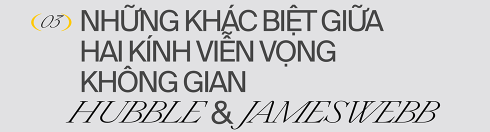 K&iacute;nh viễn vọng Kh&ocirc;ng gian James Webb - cỗ m&aacute;y thời gian đưa nh&acirc;n loại về buổi b&igrave;nh minh của Vũ trụ - Ảnh 14.