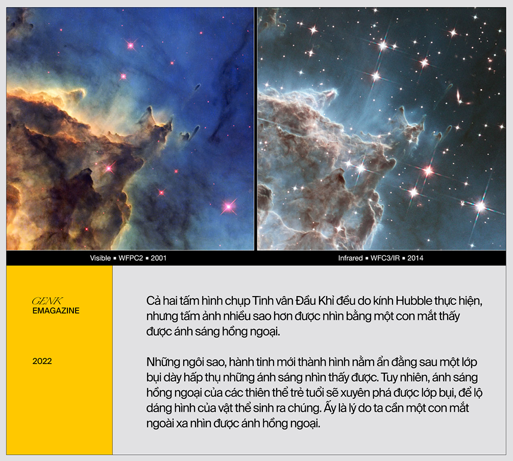 K&iacute;nh viễn vọng Kh&ocirc;ng gian James Webb - cỗ m&aacute;y thời gian đưa nh&acirc;n loại về buổi b&igrave;nh minh của Vũ trụ - Ảnh 17.