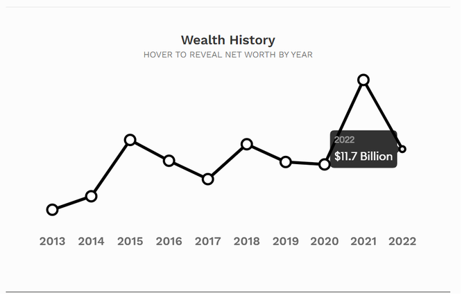 Xiaomi: Hành trình trở thành đế chế công nghệ thách thức Apple, Samsung - Ảnh 3. Xiaomi: Hành trình trở thành đế chế công nghệ thách thức Apple, Samsung - Ảnh 3.