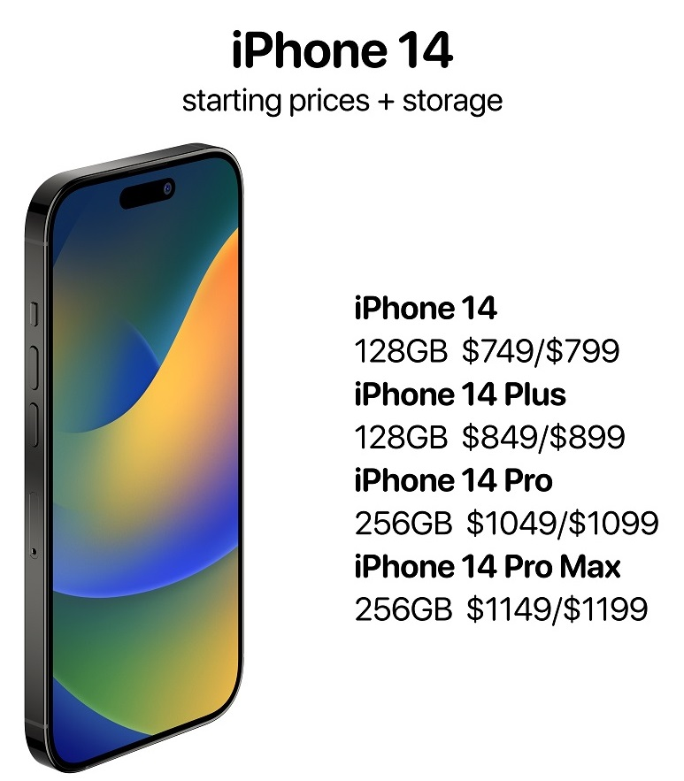 Giữa lúc nước Mỹ đang chìm trong lạm phát, smartphone trở thành mặt hàng - Ảnh 1. Giữa lúc nước Mỹ đang chìm trong lạm phát, smartphone trở thành mặt hàng - Ảnh 1.