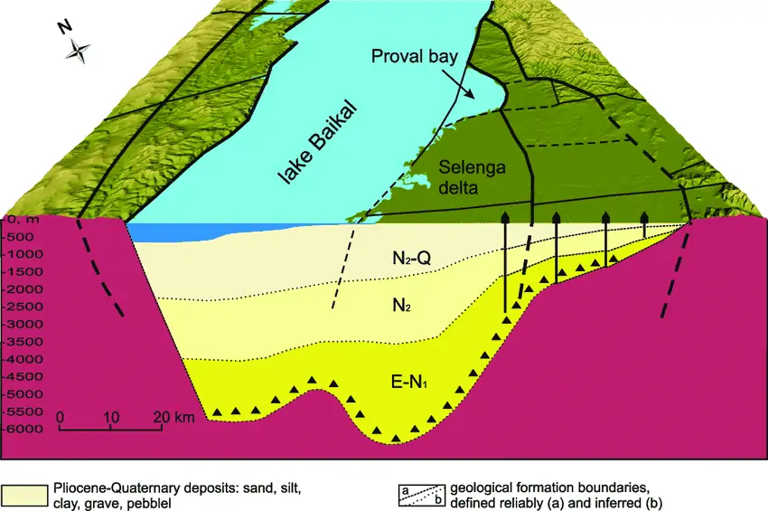 Khám phá Baikal: Hồ sâu nhất và lâu đời nhất thế giới - Ảnh 3. Khám phá Baikal: Hồ sâu nhất và lâu đời nhất thế giới - Ảnh 3.