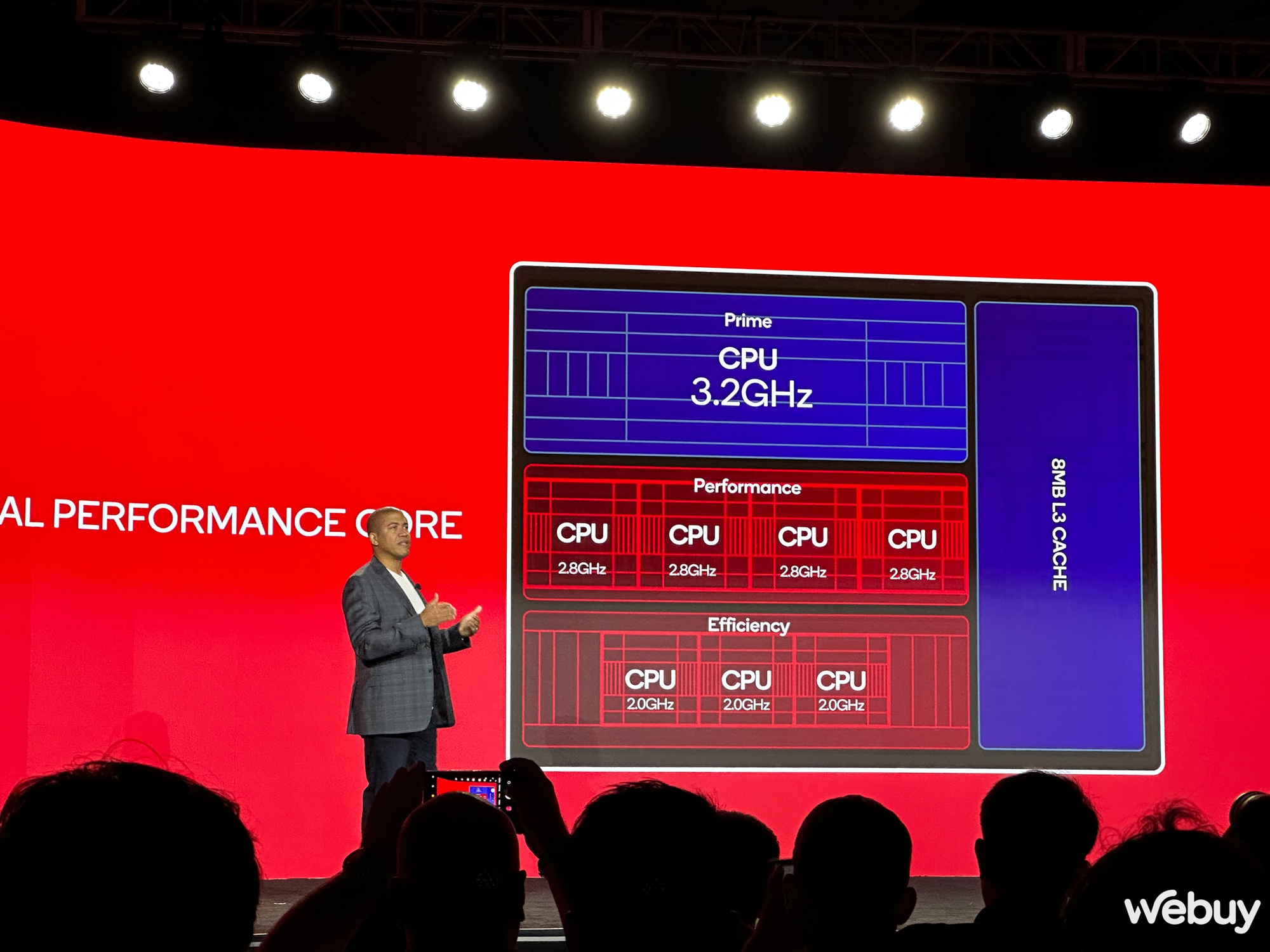 Vi xử lý di động Snapdragon 8 Gen 2 chính thức ra mắt: Cải tiến toàn diện từ hiệu năng, AI, kết nối và cả tiết kiệm pin - Ảnh 5. Vi xử lý di động Snapdragon 8 Gen 2 chính thức ra mắt: Cải tiến toàn diện từ hiệu năng, AI, kết nối và cả tiết kiệm pin - Ảnh 5.